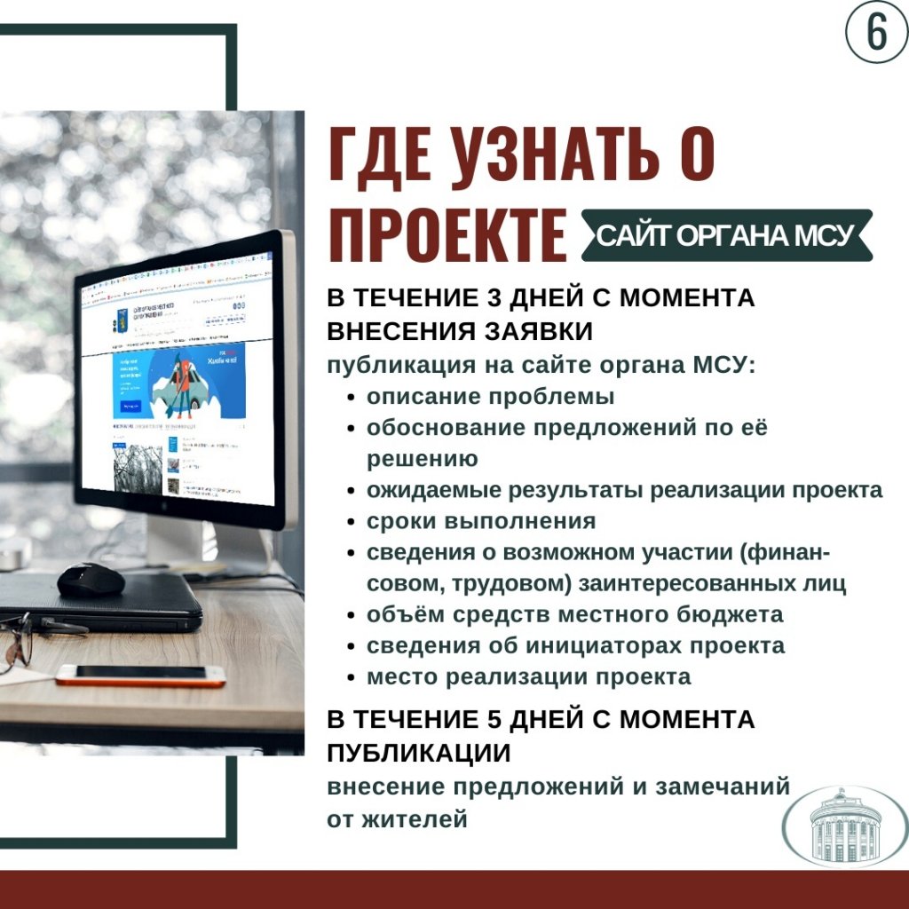 Инициативные проекты белгородская область