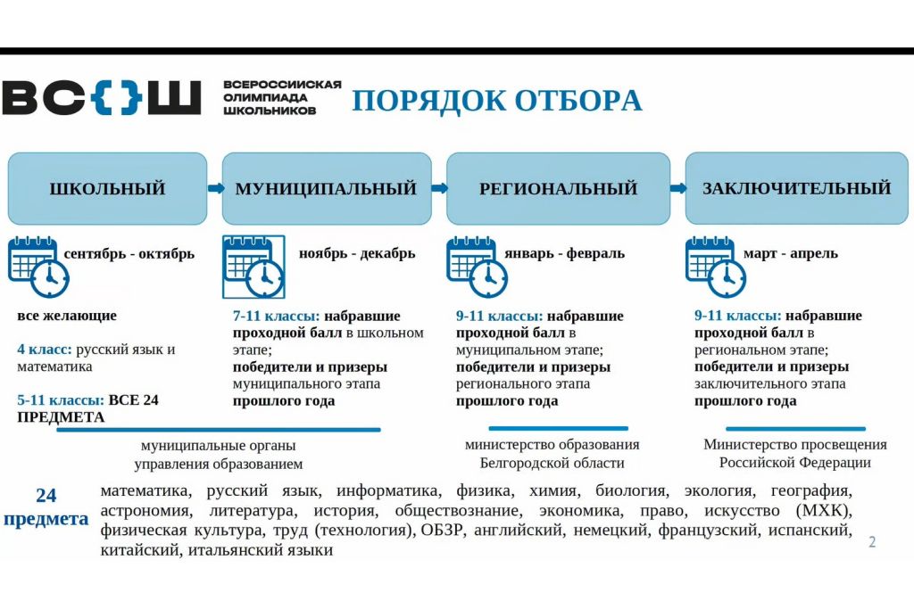 Prezentatsiya-Milyekhina-_1_.jpg
