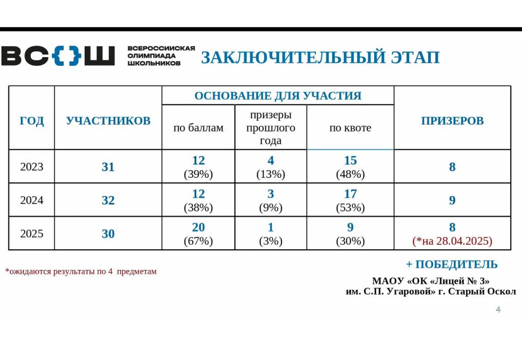 Prezentatsiya-Milyekhina-_3_.jpg