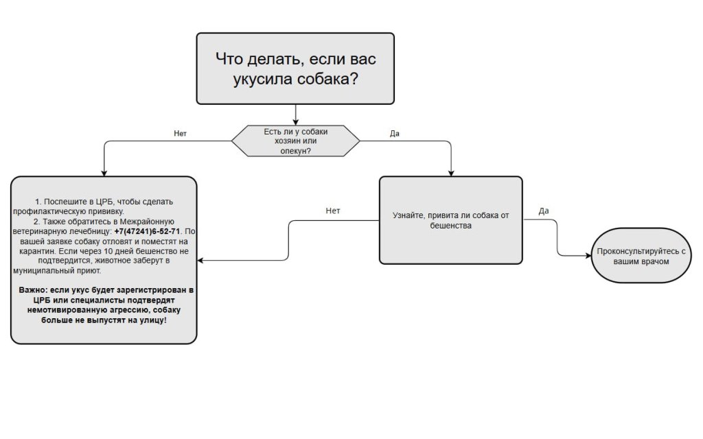 алгоритм 1.jpg