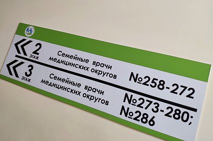 Переезжающим в Губкин врачам будут выплачивать 600 тысяч рублей