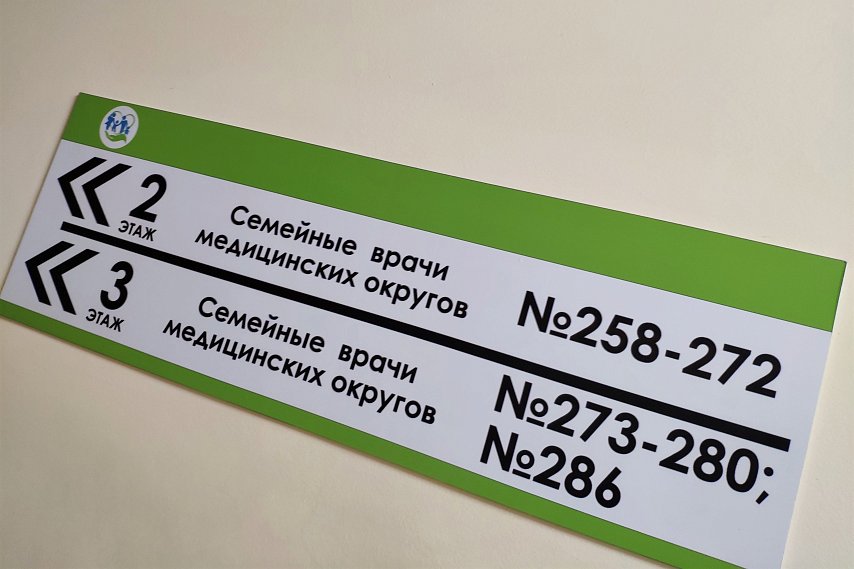 Переезжающим в Губкин врачам будут выплачивать 600 тысяч рублей