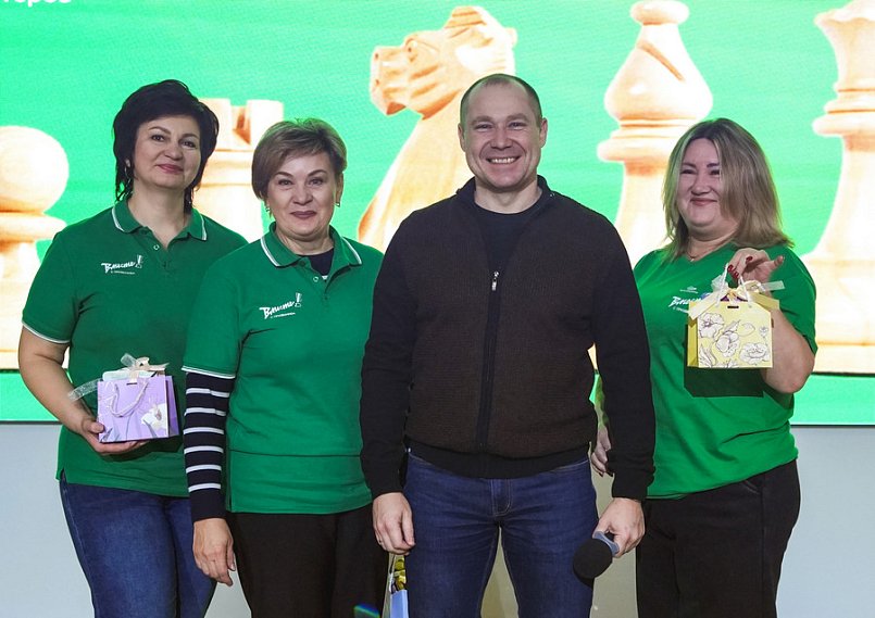 Какие задачи ставят перед собой корпоративные волонтёры