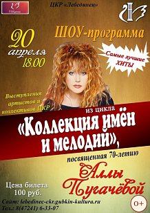 Коллекция имён и мелодий