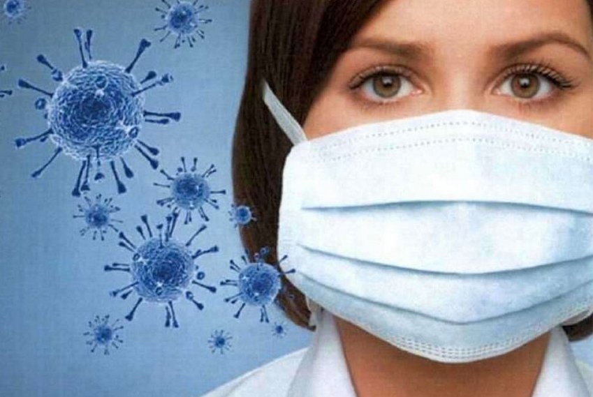 Информация по заболеваемости коронавирусом в Губкине и Белгородской области на 8 июня