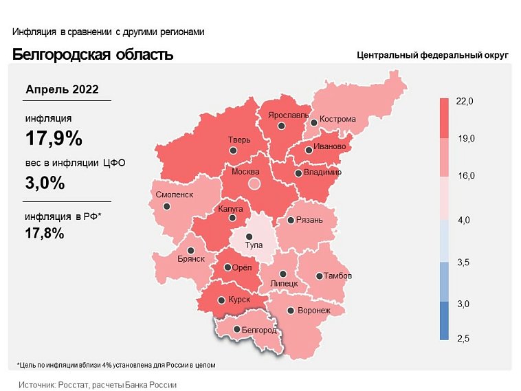 В Белгородской области годовая инфляция в апреле составила 17,9 %