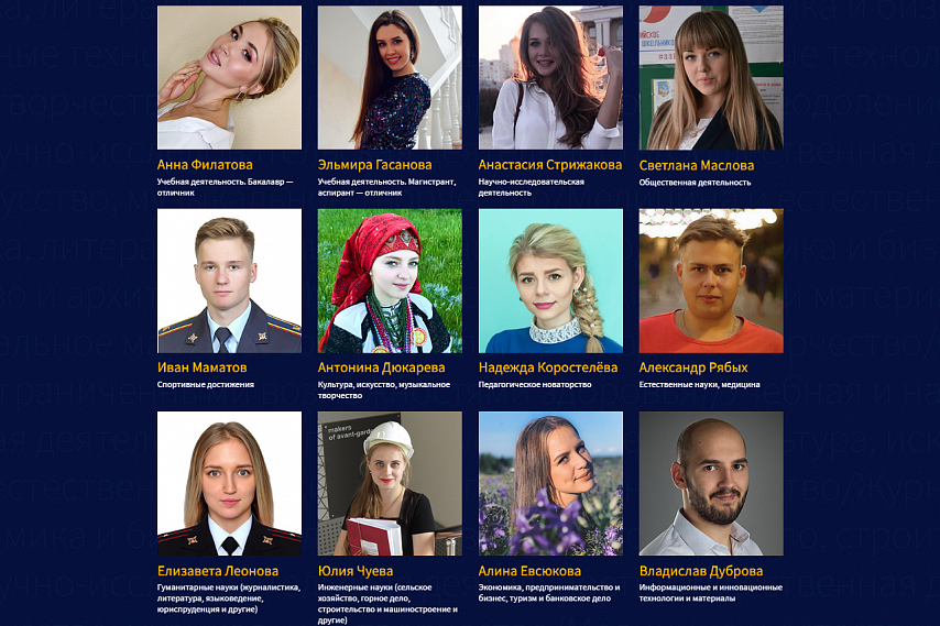 Названы имена «Лучших студентов года» Белгородской области
